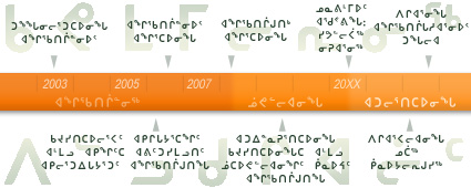 timeline.jpg